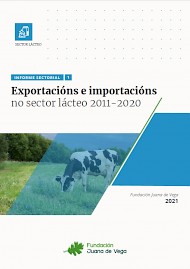 Informe Exportacións e Importacións no Sector Lácteo 2011-2020