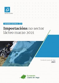 Informe Importaciones Sector Lácteo - Marzo 2021