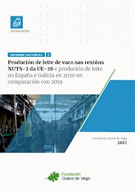 Informe sobre a produción de leite de vaca nas rexións NUTS-2 da UE-28 e produción de leite en España e Galicia en 2020 en comparación con 2019