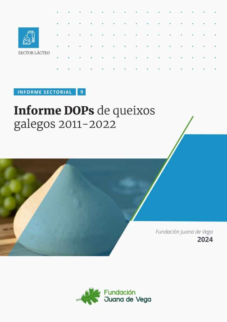 INFORME D.O.P.s DE QUEIXOS GALEGOS 2011-2022, elaborado pola Fundación Juana de Vega